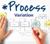 Image: Process Variation in Lean Six Sigma