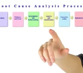 Featured Image: Root Cause Failure Analysis in Manufacturing. A Complete Guide