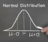 Image - Normal Distribution in Six Sigma Standard Deviation