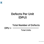 Image: Defects per Unit (DPU)