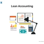 Image: Lean Accounting
