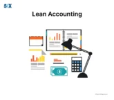 Image: Lean Accounting