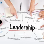 Image: Lean Leadership Principles