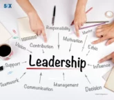 Image: Lean Leadership Principles