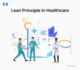 Image: Lean Principles in Healthcare