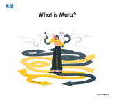 Image: What is Mura in Toyota Production System