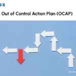 Image: Out of Control Action Plan (OCAP)