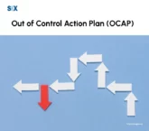 Image: Out of Control Action Plan (OCAP)