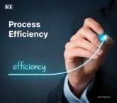 Image: How to Improve Process Efficiency? Strategies, Tools, and Best Practices