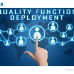 Image: Quality Function Deployment