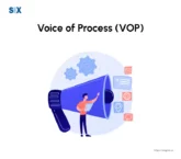 Image: Voice of the Process (VOP)