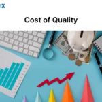 Image: What is Cost of Quality