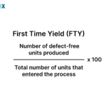 Image: First Time Yield (FTY)