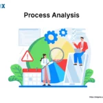 Image: Process Analysis