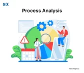 Image: Process Analysis