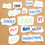 Waste Identification and Recommended Actions