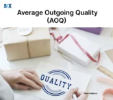 Image: Average Outgoing Quality (AOQ)